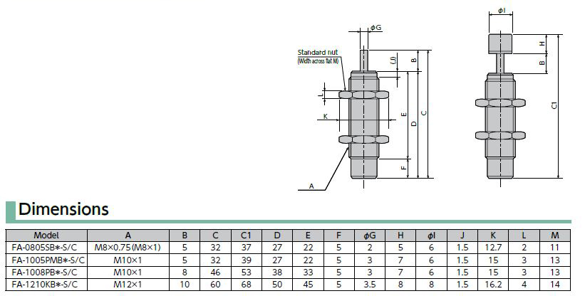 FA-0805SB1-*