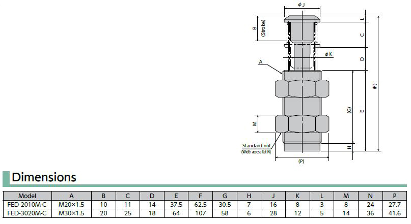 FED-2010M-C