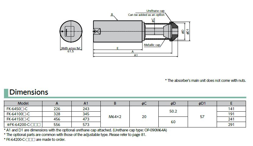 FK-64150M-C