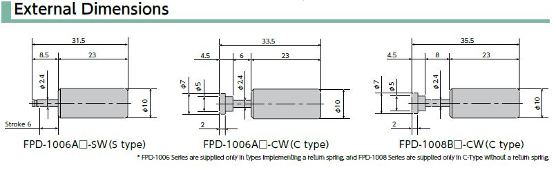 FPD-1008B15-**