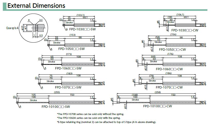 FPD-1030A3-**