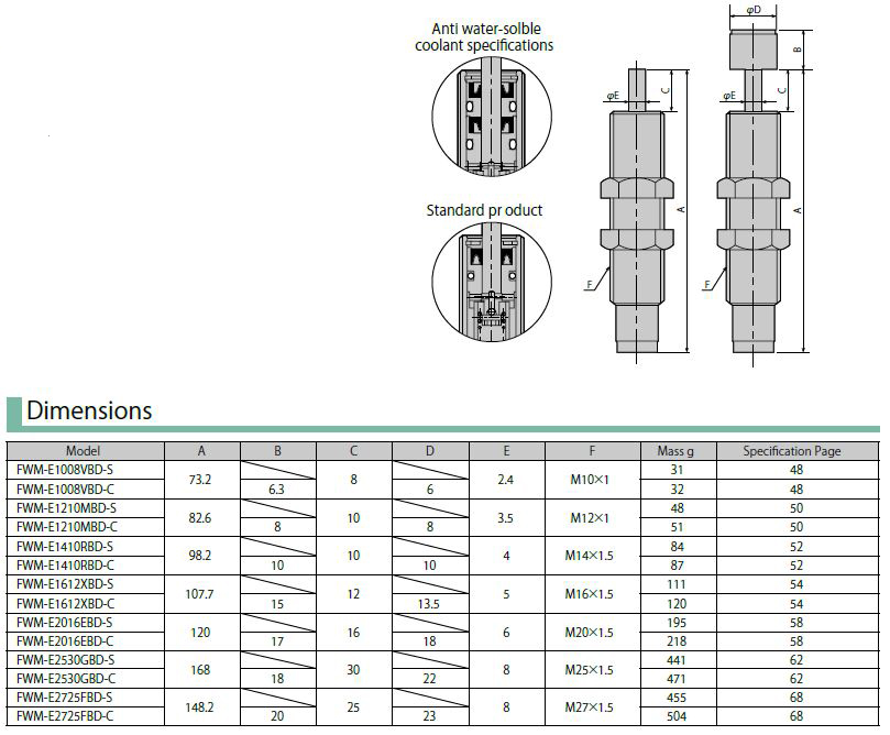 FWM-E1210MBD-*