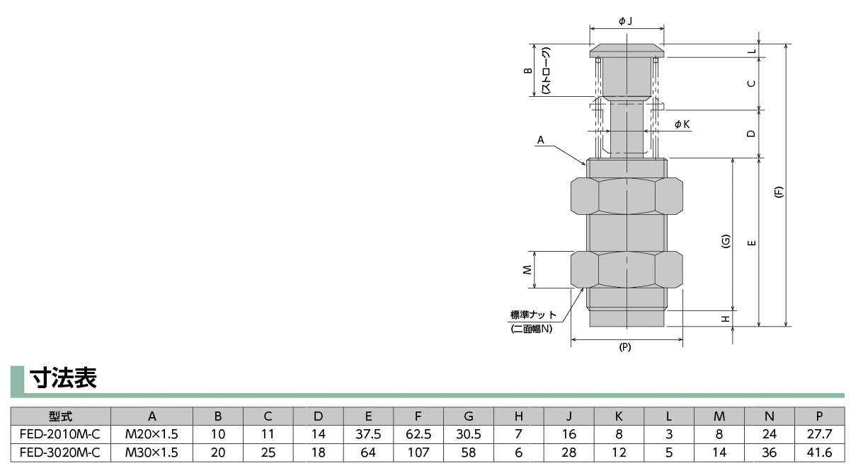 FED-2010M-C(非常停止用途)