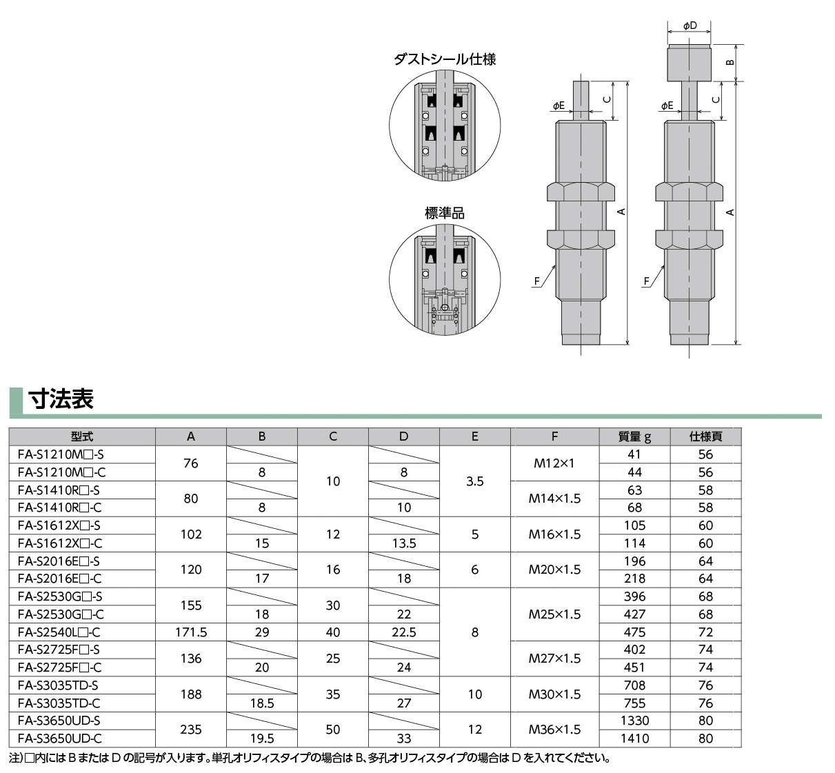 FA-S1210MB-*(ダストシール仕様)