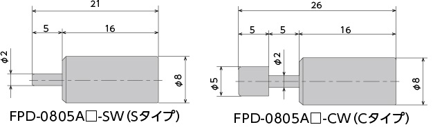 FPD-0805シリーズ