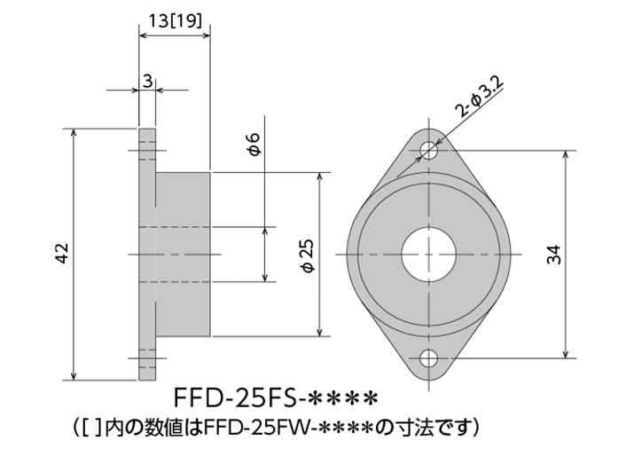 FFD-25シリーズ