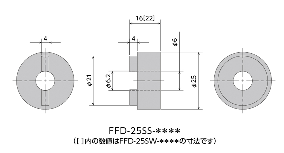 FFD-25シリーズ