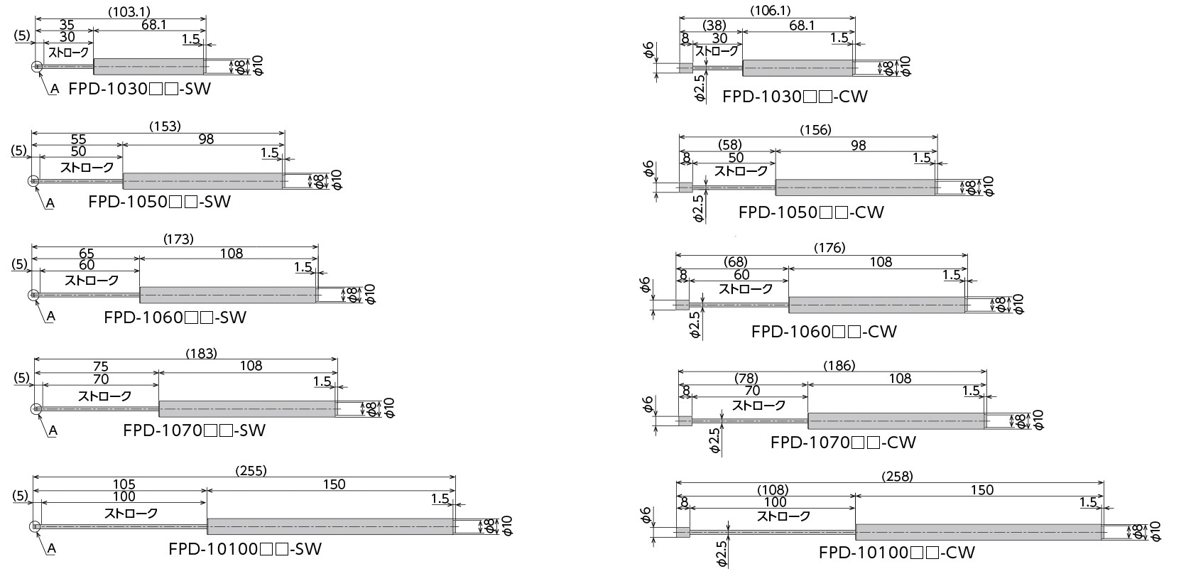 FPD-1060シリーズ