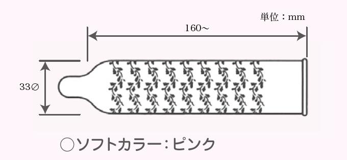 スーパーリンクル1000ドライ