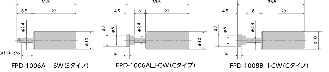 FPD-1008シリーズ