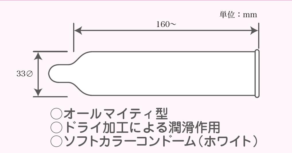 マロニ-