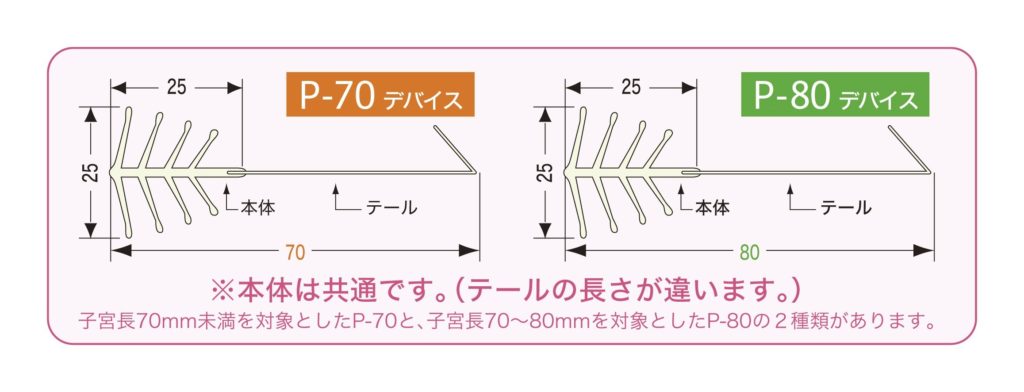 不二ラテックス_FD1