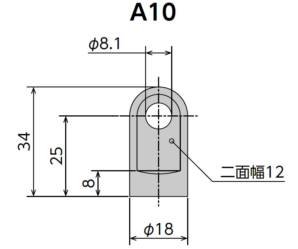 A10