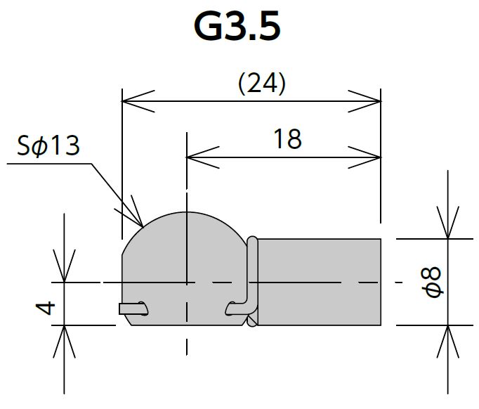 G3.5