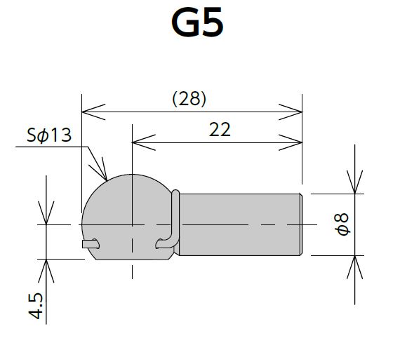 G5