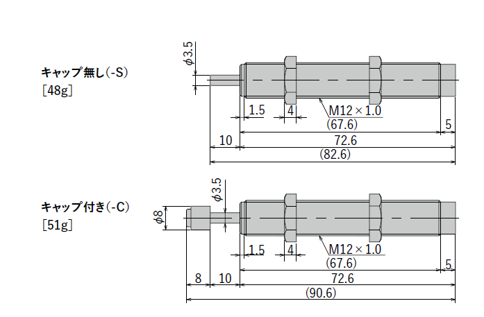 FWM-F1210MBD-*（耐クーラント仕様）