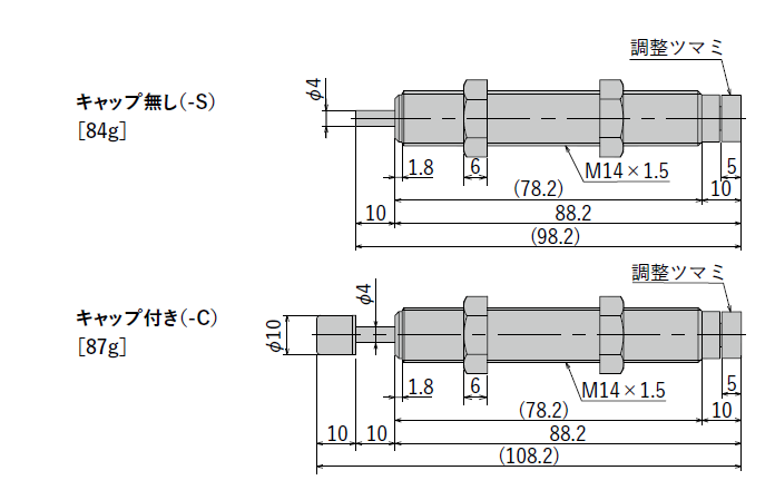 FWM-F1410RBD-*（耐クーラント仕様）