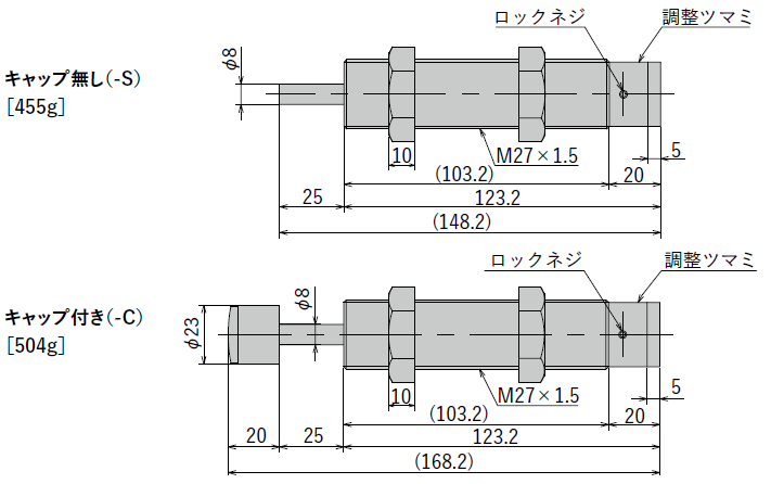 FA-F2725FD-*（耐クーラント仕様）