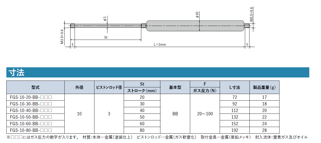 FGS-10シリーズ