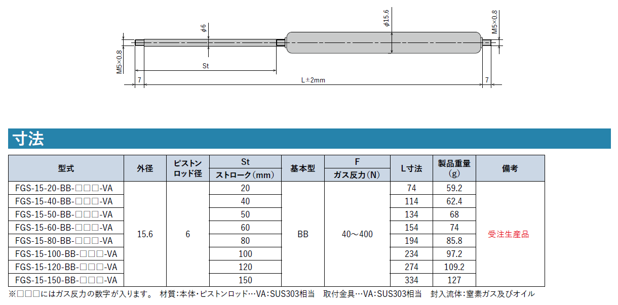 FGS-15(-VA)シリーズ