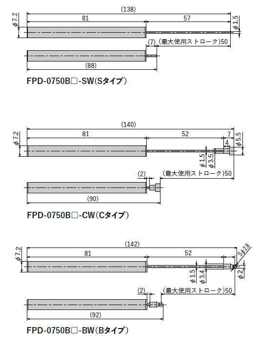 FPD-0750シリーズ