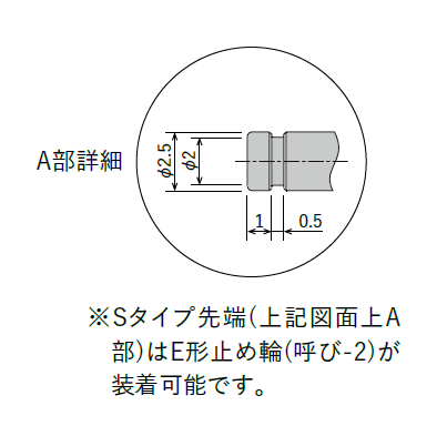 FPD-1060シリーズ