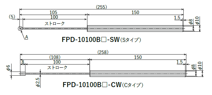 FPD-10100シリーズ