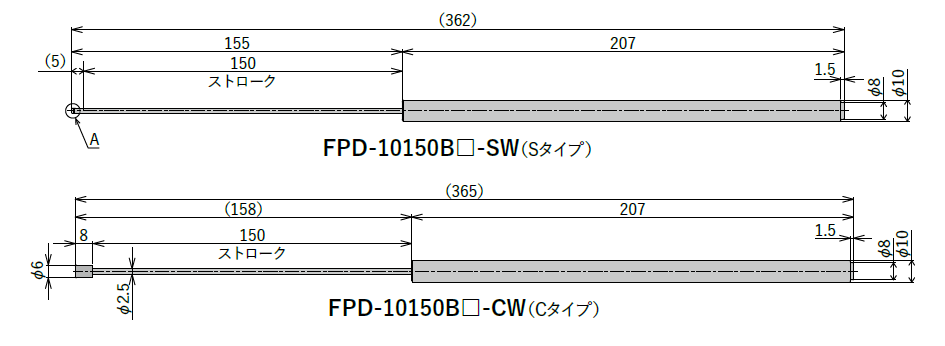 FPD-10150シリーズ