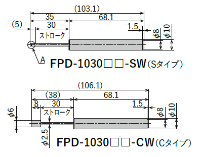 FPD-1030シリーズ