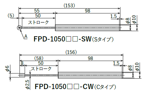 FPD-1050シリーズ