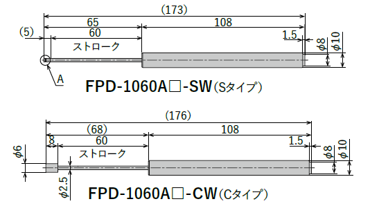 FPD-1060シリーズ