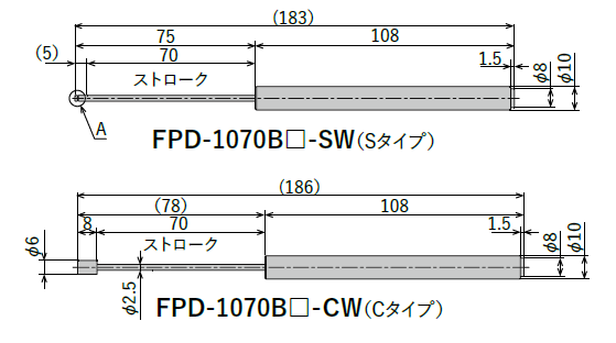 FPD-1070シリーズ