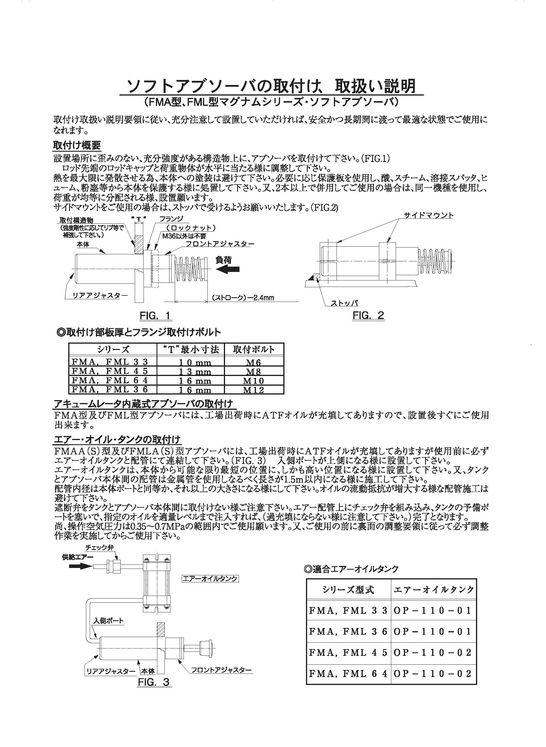 取扱説明書｜不二ラテックス株式会社